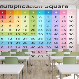 3D Fun Multiplication Table L1605 Commercial Removable Wallpaper Self Adhesive Wallpaper Peel & Stick Wallpaper Wallpaper Mural AJSTOREArt