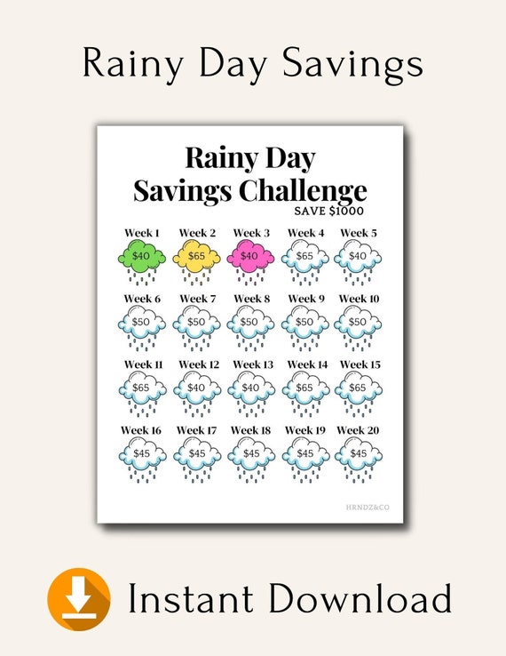 1000 SAVINGS CHALLENGE Printable PDF Instant Download | Etsy