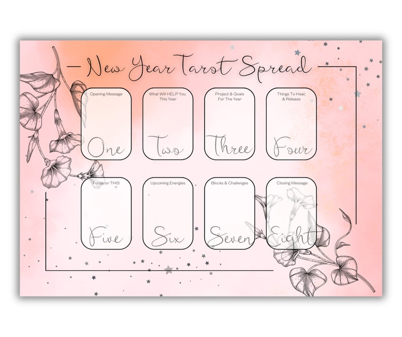 2024 New Year Tarot Spread Printable Instant Download for Witches 4