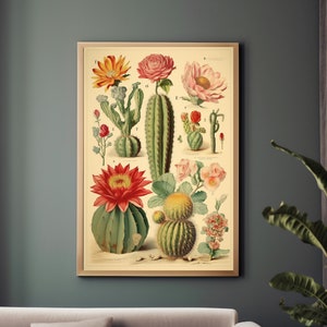 Vintage Kaktus Print, botanische Succulet Chart, Kaktus Wandkunst, alte Pflanze Print