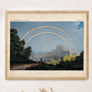 impression arc-en-ciel vintage, affiche météo, art céleste bleu, impression carte météo, décor de chambre insolite, impression météorologie, affiche paysage ciel