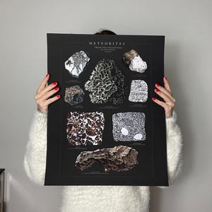 affiche vintage de météorites, carte noire de minéraux célestes