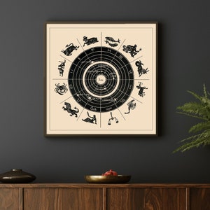 impression de zodiaque de style vintage, affiche d'horoscope, tableau de livre, impression de tableau de signes du zodiaque, impression d'astrologie, décor de mur céleste, affiche d'étoile