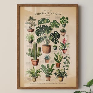 Plants of Procrastination: Ein humorvolles Schaubild als Gartengeschenk