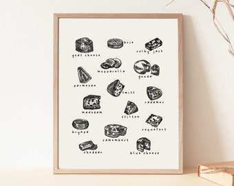 Hand-Drawn Cheese Printable Wall Art | Cheese Wall Decor | Dairy Lovers Gifts | Cute Cheese Poster | Minimalist Cheese Decor | B&W