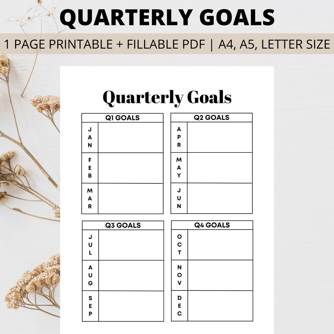 Quarterly Goals Printable Goal Planning Template Smart Goal - Etsy