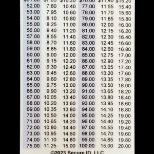 Restaurant Tip Table Card Easy Tip Calculations - Etsy
