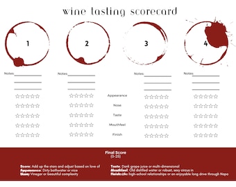 Scorekaart voor blinde wijnproeverijen - Leuke gezelschapsspellen - Download in kleur