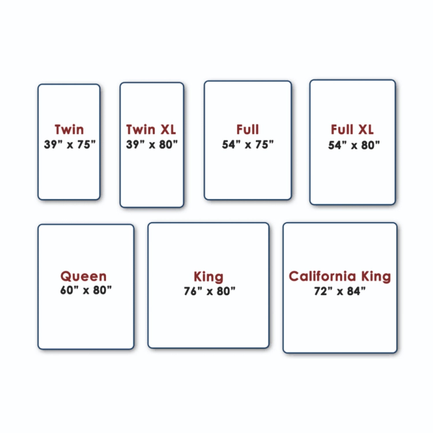 Montessori Full Toddler Bed Safety Barrier Pillowcase Floor Etsy