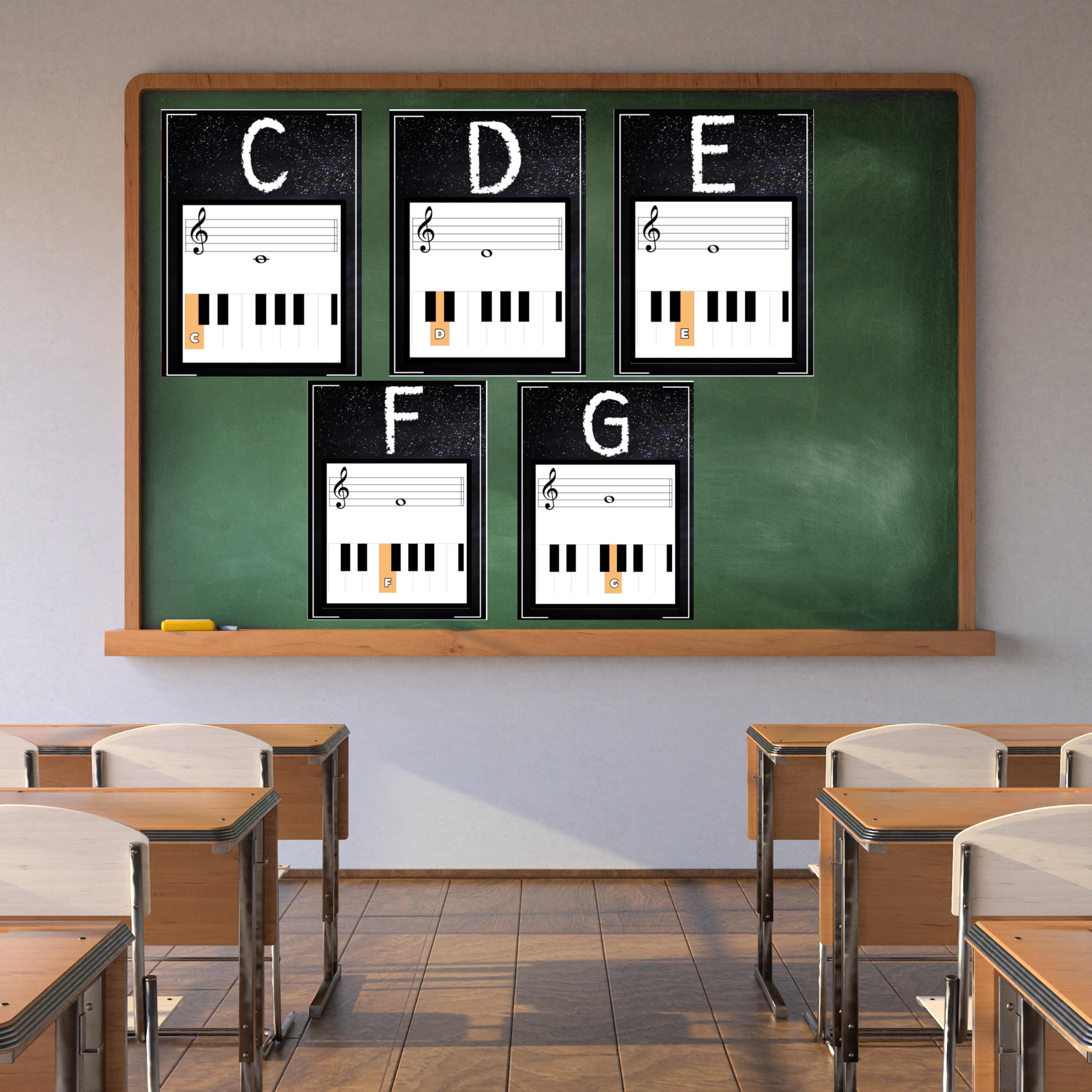 Music Notes Printable Poster Bundle, Music Wall Art, Sheet Music Decor ...