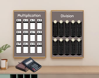 Pósteres de multiplicación y división, tablas de multiplicación, decoración del aula de matemáticas, tabla de multiplicación, imprimibles de división, impresión de matemáticas de 3.º y 4.º grado