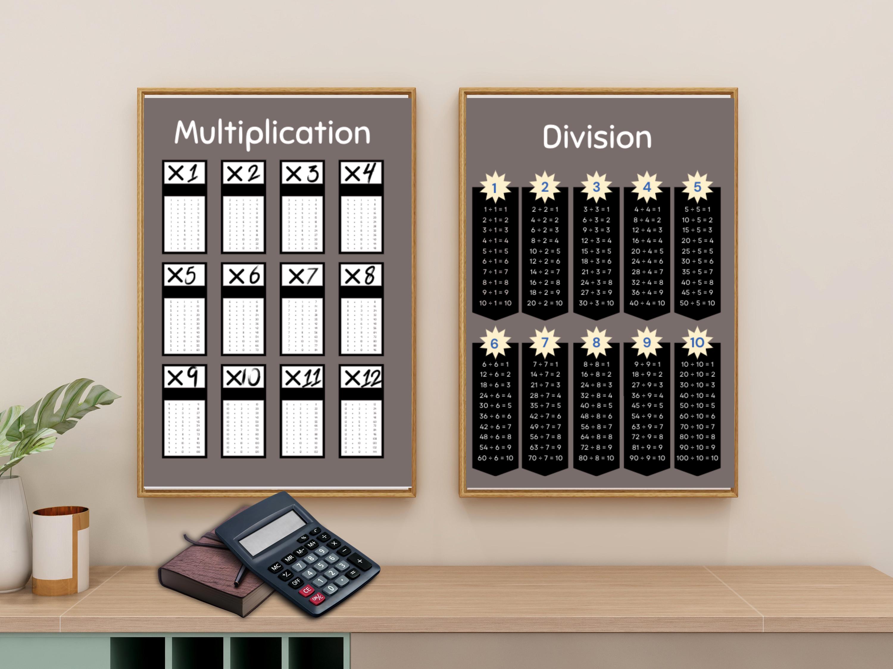 Multiplication and Division Posters, Times Tables, Math Classroom Decor ...