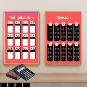 Multiplication And Division Posters, Division Printables, Times Tables, Math Classroom Decor, Multiplication Chart, 3rd 4th Grade Math Print