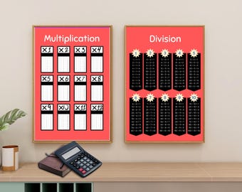 Pósteres de multiplicación y división, imprimibles de división, tablas de multiplicación, decoración del aula de matemáticas, tabla de multiplicación, impresión de matemáticas de 3.º y 4.º grado