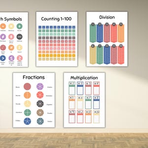 Set of 5 Math Posters, Math Classroom, Math Learning, Multiplication, Division, Count to 100, Educational Wall Art, Digital Download, Class