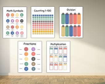 Set of 5 Math Posters, Math Classroom, Math Learning, Multiplication, Division, Count to 100, Educational Wall Art, Digital Download, Class