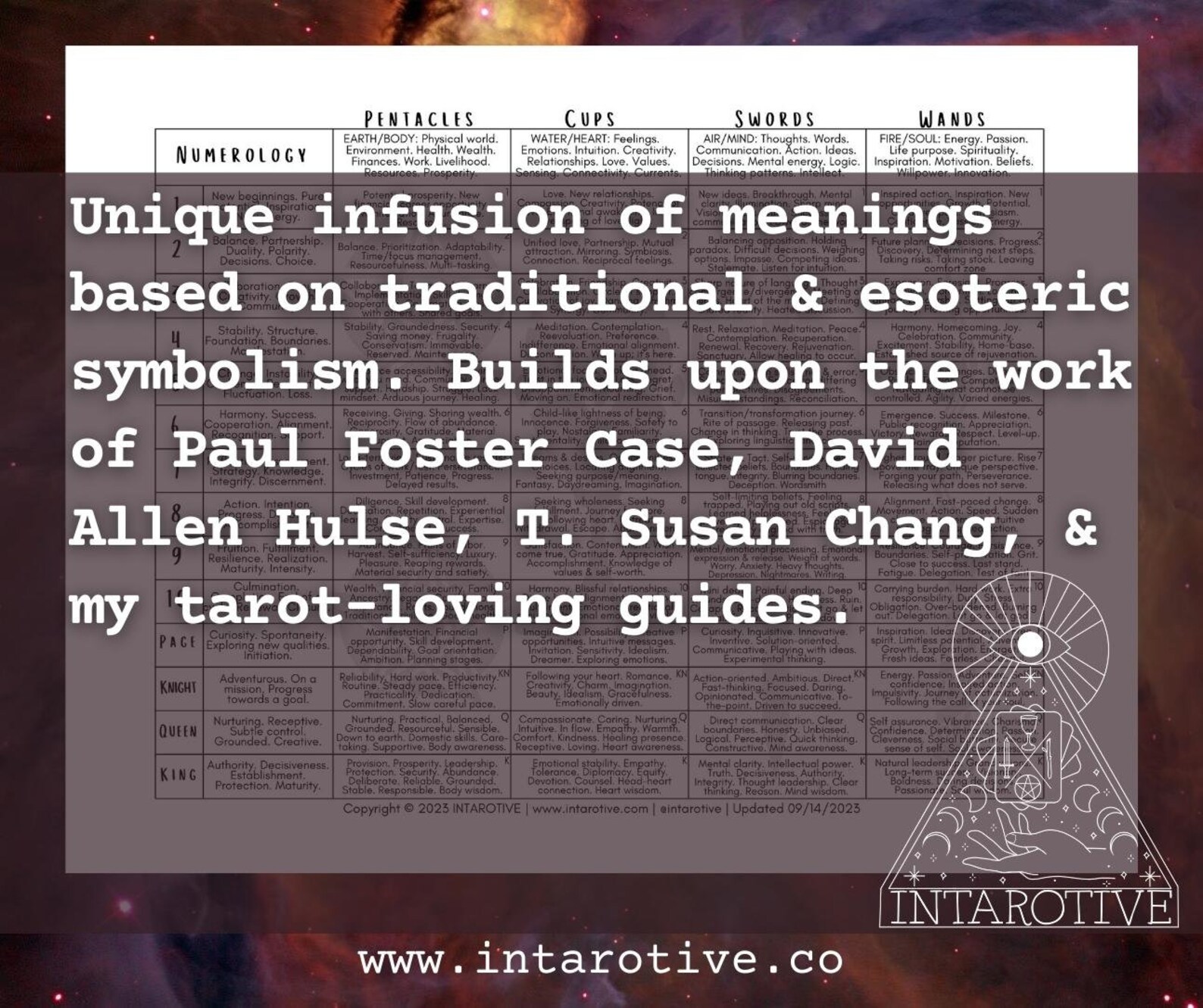 Tarot Card Meanings Chart Quick Reference Guide INTAROTIVE Esoteric