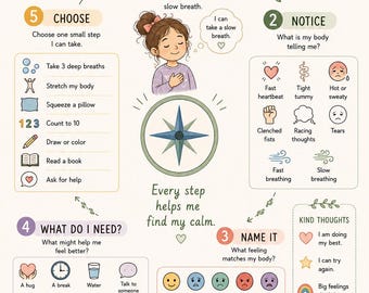 My Calm Compass For Kids and Parents