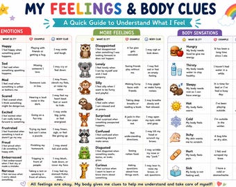 My Feelings and Body Clues Printable Poster