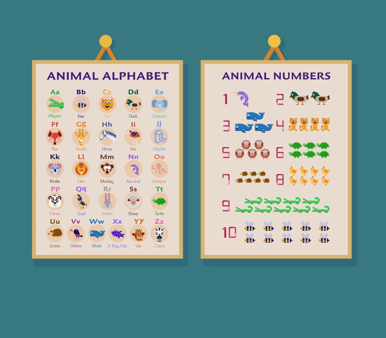 Animal Alphabet and Numbers Poster Set of 2 ABC Poster ...