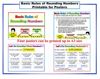 Rounding Numbers Rules Poster