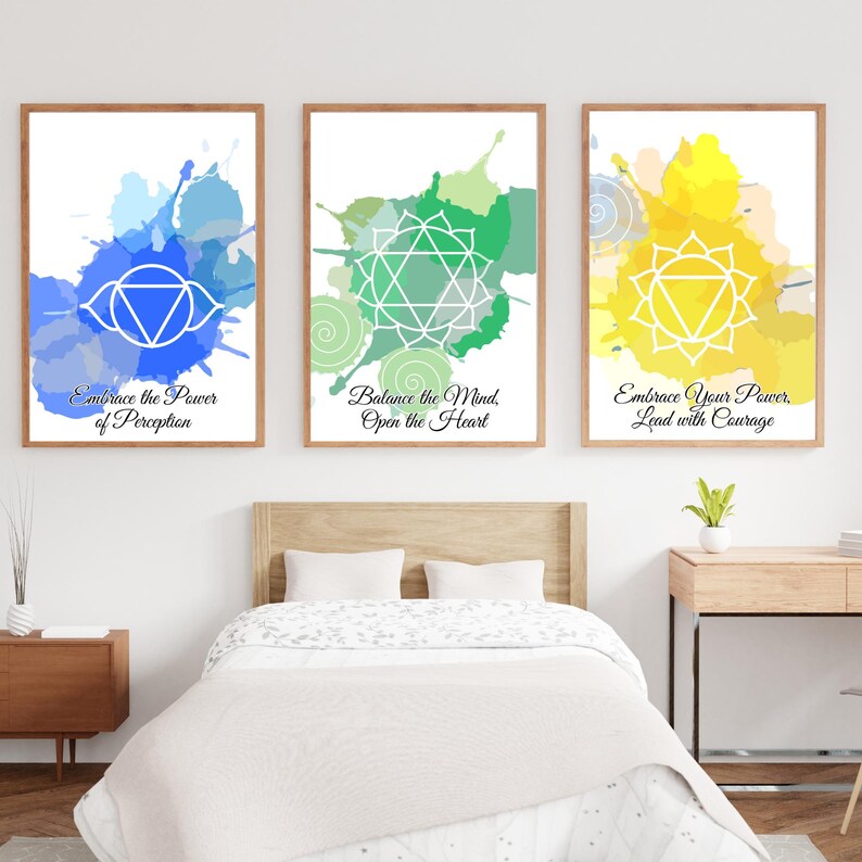 7 Chakra Poster Set Yoga Wall Art Meditation Decor Spiritual Art ...