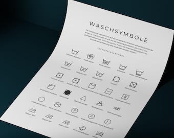 Washing symbols poster - clear washing instructions for proper clothing care
