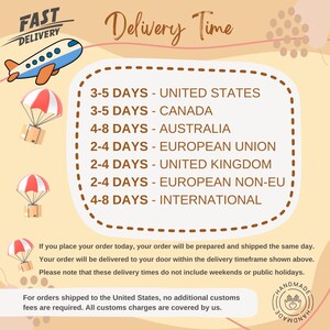 The image is a delivery time chart that provides the estimated delivery time for orders placed in different countries and regions. It includes the United States, Canada, Australia, Europe, the United Kingdom, and the European Union. The chart also includes a note that these delivery times do not include weekends or public holidays.