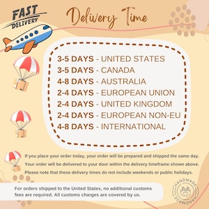 The image is a delivery time chart that provides the estimated delivery time for orders placed in different countries and regions. It includes the United States, Canada, Australia, Europe, the United Kingdom, and the European Union. The chart also includes a note that these delivery times do not include weekends or public holidays.