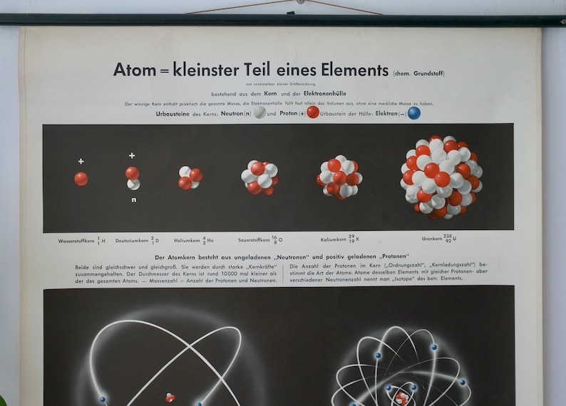 May include: Educational poster with German text about atomic structure. The poster features diagrams of atoms with red and white spheres, illustrating protons, neutrons, and electrons. The title reads "Atom = smallest part of an element."