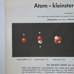 May include: A vintage educational poster with the title "Atom = kleinster". The poster features diagrams of atomic structures with red and white spheres, plus text in German. The poster is mounted on a black frame.