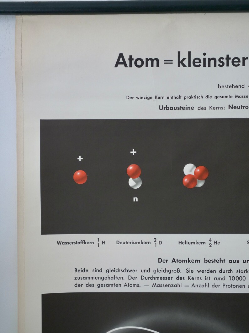 May include: A vintage educational poster with the title "Atom = kleinster". The poster features diagrams of atomic structures with red and white spheres, plus text in German. The poster is mounted on a black frame.