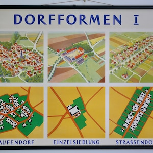 carte scolaire vintage Village Formations carte éducative originale