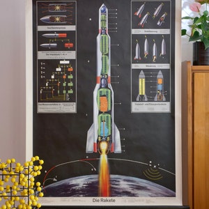 Vintage Lehrtafel der THE ROCKET 1963 Original Lehrtafel