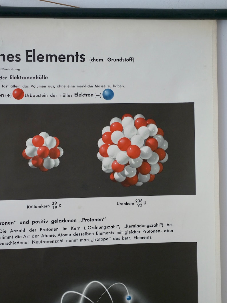 May include: Vintage educational poster titled "Elements" with German text. The poster features illustrations of atomic structures, with red and white spheres representing atoms. The poster also includes text about protons and electrons.
