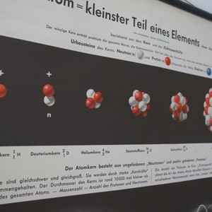 May include: Educational poster illustrating atomic structure. Red and white spheres represent protons and neutrons, with text in German. The poster shows the progression of atomic models, including hydrogen, deuterium, and helium.