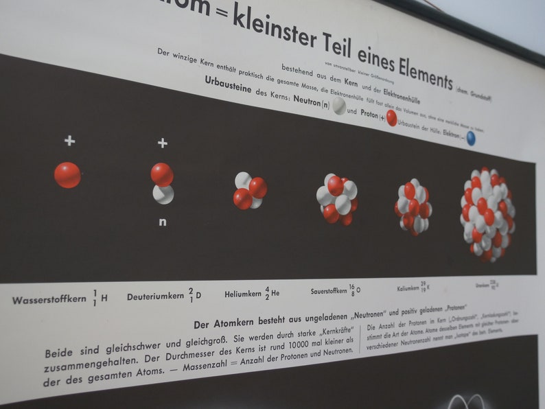 May include: Educational poster illustrating atomic structure. Red and white spheres represent protons and neutrons, with text in German. The poster shows the progression of atomic models, including hydrogen, deuterium, and helium.