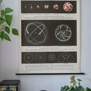 May include: Vintage educational poster titled "Atom = smallest part of an element" in German. The poster displays diagrams of atomic structures with text. The poster is black and white with red and white accents, and is hanging from a black rod.