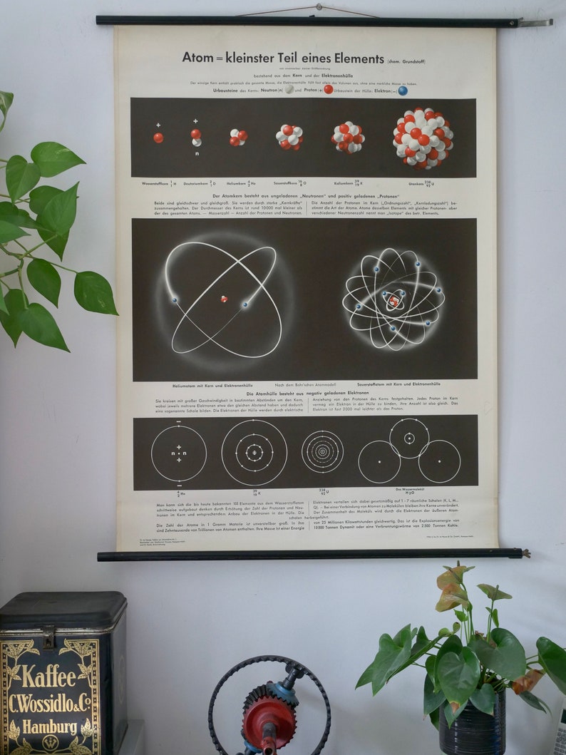 May include: Vintage educational poster titled "Atom = smallest part of an element" in German. The poster displays diagrams of atomic structures with text. The poster is black and white with red and white accents, and is hanging from a black rod.