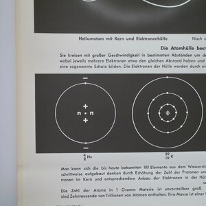 May include: A black and white educational poster with diagrams of atomic structures. The poster includes text in German, illustrating atomic models with labeled components like the nucleus and electron shells. The diagrams show the elements Helium and Potassium.