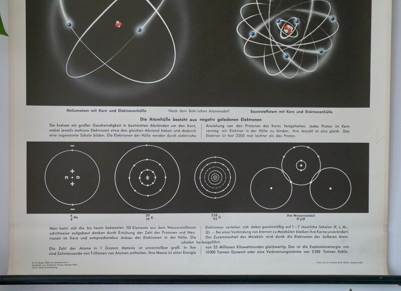 May include: Vintage educational poster depicting atomic structure, featuring diagrams of helium and oxygen atoms. The black and white illustrations show electrons orbiting nuclei, with accompanying German text explaining atomic theory.