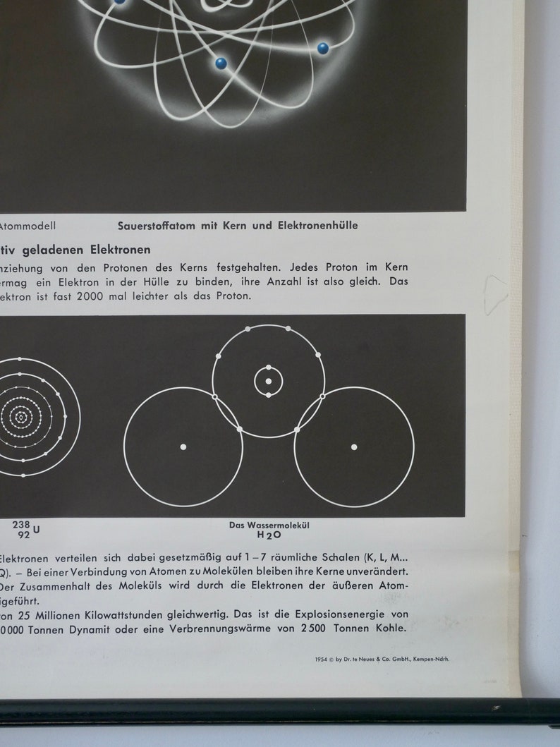 May include: Vintage educational poster featuring scientific diagrams of atomic structures and molecular models. The poster includes text in German, illustrating concepts like protons, electrons, and the water molecule. The poster is black and white.