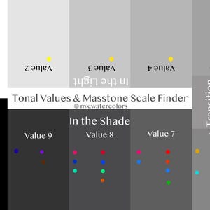 Valores tonales y escala de Masstone: video tutorial + escala + instrucciones (Guía de pintura de 5 páginas en PDF)