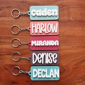 Acrylic Name Tag | Backpack Name Tag | Backpack Keychain | Diaper Bag Tag | Lunch Box Tag | Personalized Keychain | Kids Name Keychain