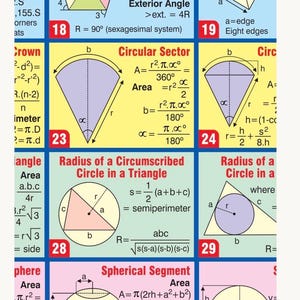 May include: A colorful educational chart with geometric formulas and diagrams. The chart includes formulas for calculating the area and volume of various shapes, such as circles, triangles, and spheres. The text is in English.