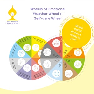Pode incluir: Uma impressão digital intitulada "Wheels of Emotions" com uma roda do tempo e uma roda de autocuidado. O design inclui segmentos coloridos com ilustrações e texto, promovendo o bem-estar emocional. O texto "NOVO!!! Produto digital pronto para imprimir" também está incluído.