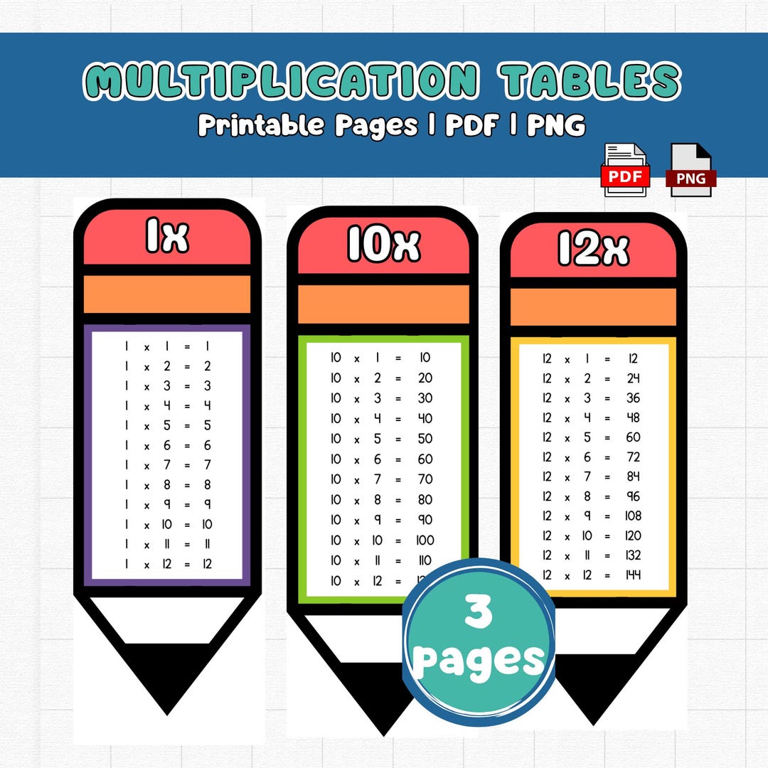 Times Tables 1 to 12 Printable Multiplication Chart PDF | Math for Kids ...