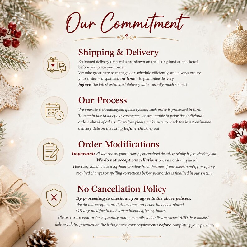 K&ouml;nnte beinhalten: Eine wei&szlig;e Informationsgrafik mit dem Titel Our Commitment, die Abschnitte zu Shipping & Delivery, Our Process, Order Modifications und No Cancellation Policy enth&auml;lt. Der Text ist von Tannenzweigen, roten Beeren und goldenen Ornamenten umgeben.