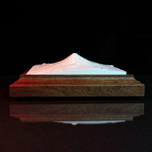 Mt Fuji (富士山) Display Model image 4