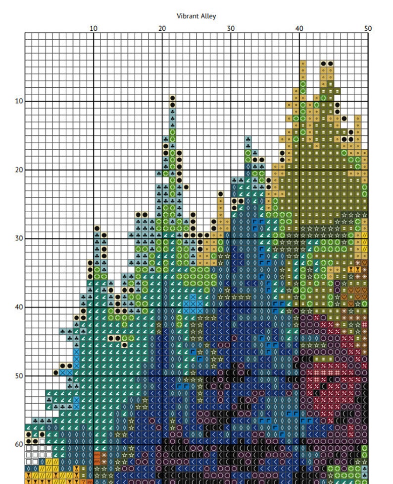 Enchanted Forest Counted Cross Stitch Pattern, Whimsical Nature ...